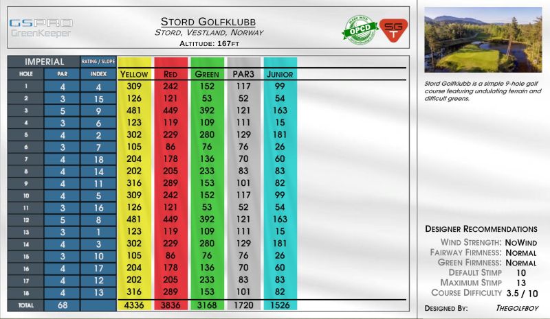 Stord Golfklubb